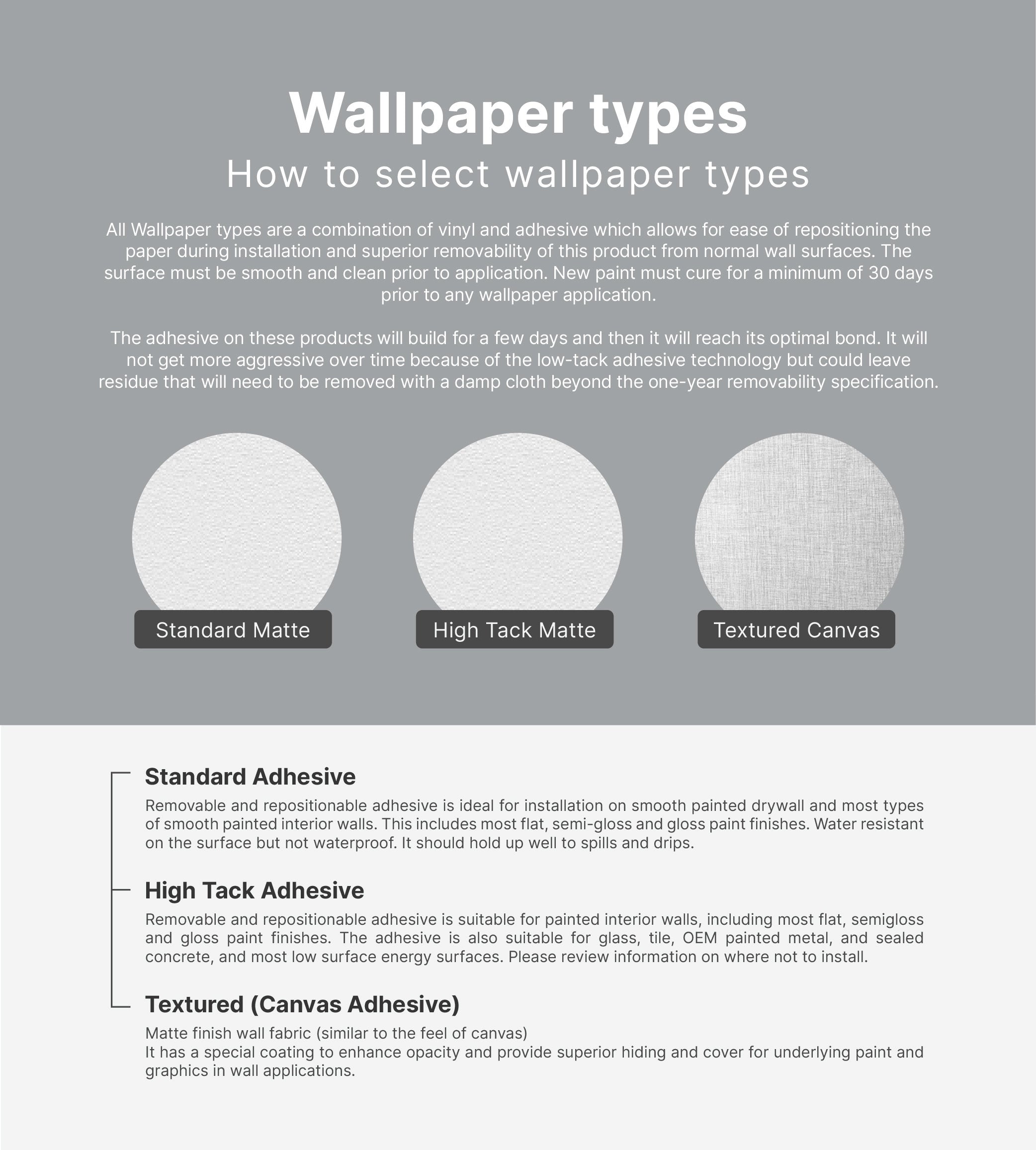 Removable Wallpaper Black Modern Minimal Wallpaper | Peel And Stick Wallpaper | Adhesive Wallpaper | Wallpaper Peel Stick Wall Mural 1162 - James And Colors