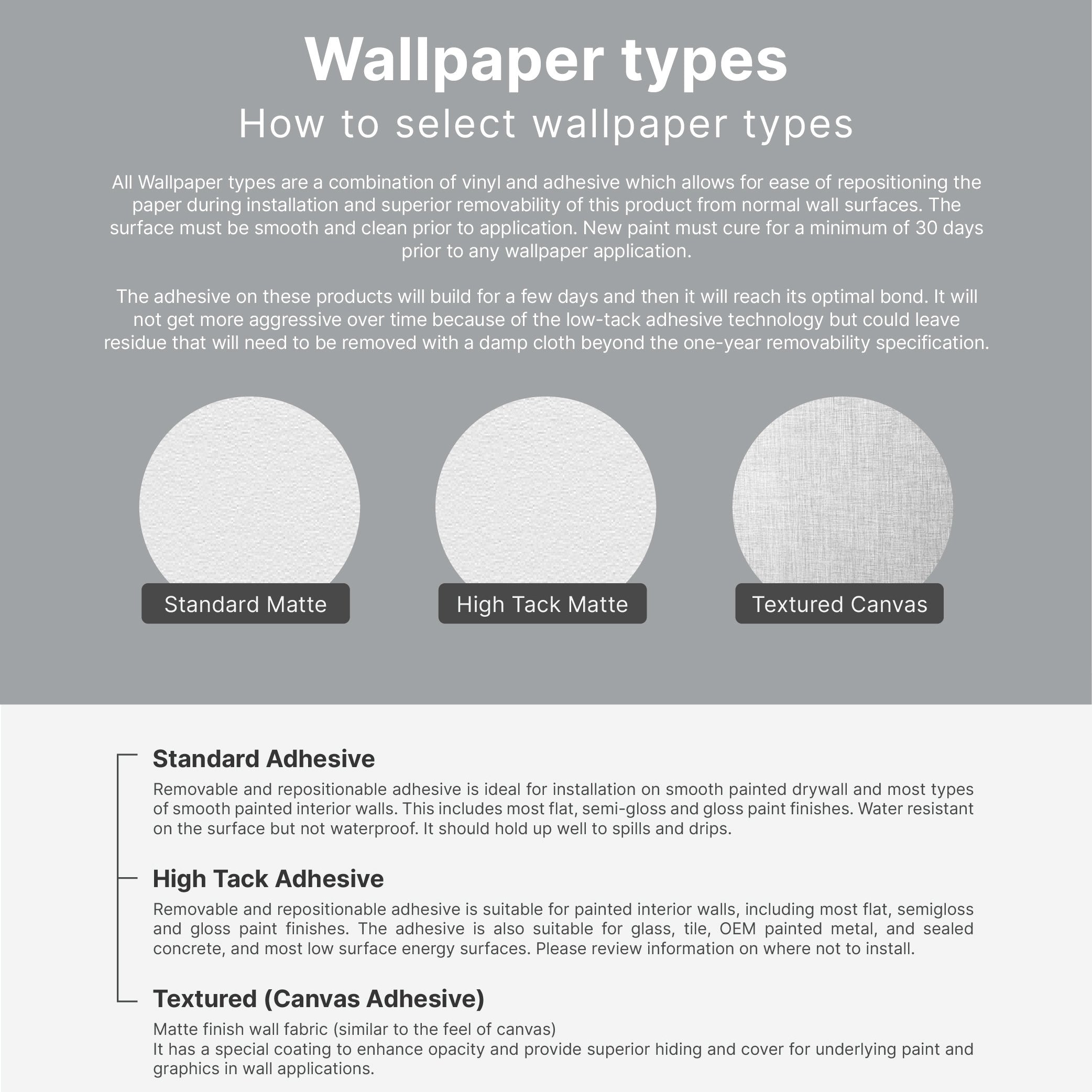 Boho Moons Contact Paper | Peel And Stick Wallpaper | Removable Wallpaper | Shelf Liner | Drawer Liner | Peel and Stick Paper 1270 - JamesAndColors