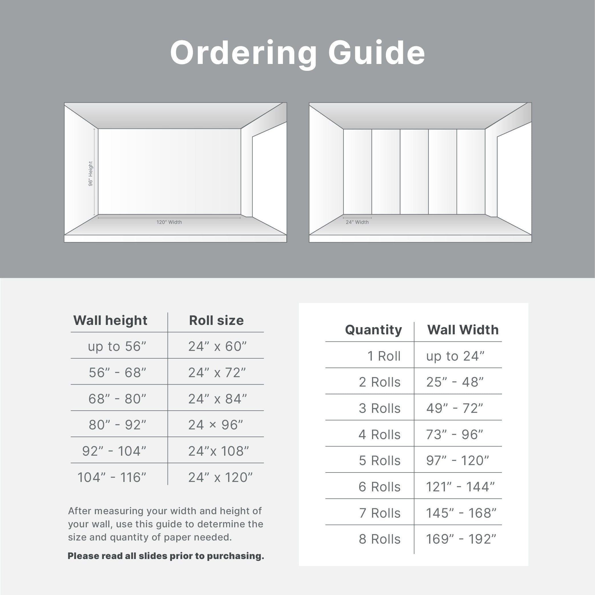 Vintage Floral Dark Green Wallpaper | Girls Nursery Wallpaper | Kids Wallpaper | Childrens Wallpaper | Peel Stick Removable Wallpaper | 137 - JamesAndColors